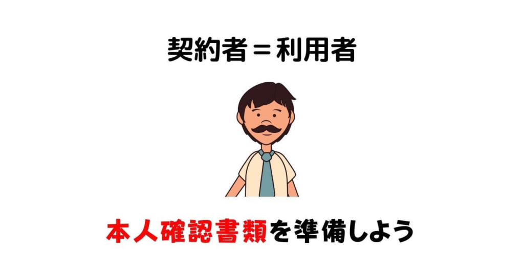 UQモバイル　本人確認書類